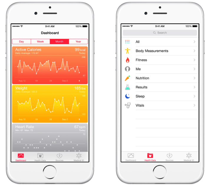iOS 8 Health